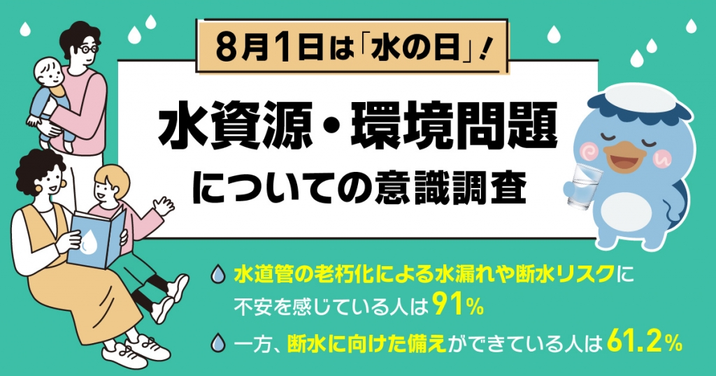 断水への不安は91%に及ぶ一方、実際に備えがある人は6割止まり。さらに、子どもに水資源・環境問題を学ばせたい親は88%に上るものの、学びの場不足が課題に。~水資源・環境問題について親子で学べる!ろ過実験イベントを8/1(土)に開催~