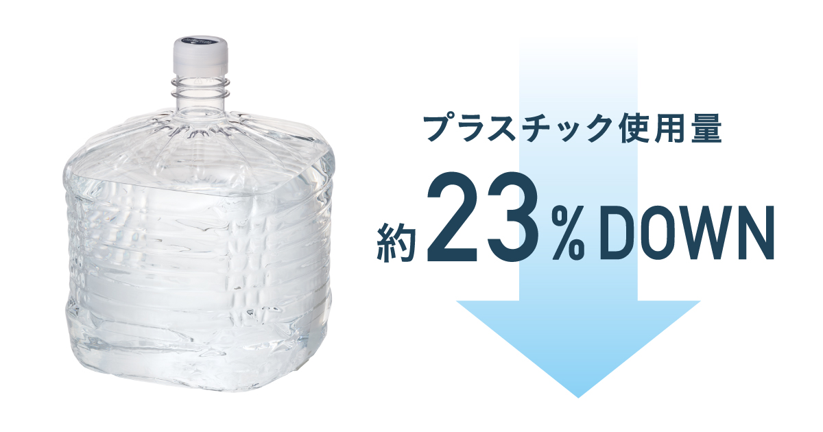 ペットボトル等のプラスチック使用量の削減