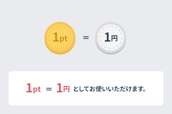 1pt=1円としてお使いいただけます。